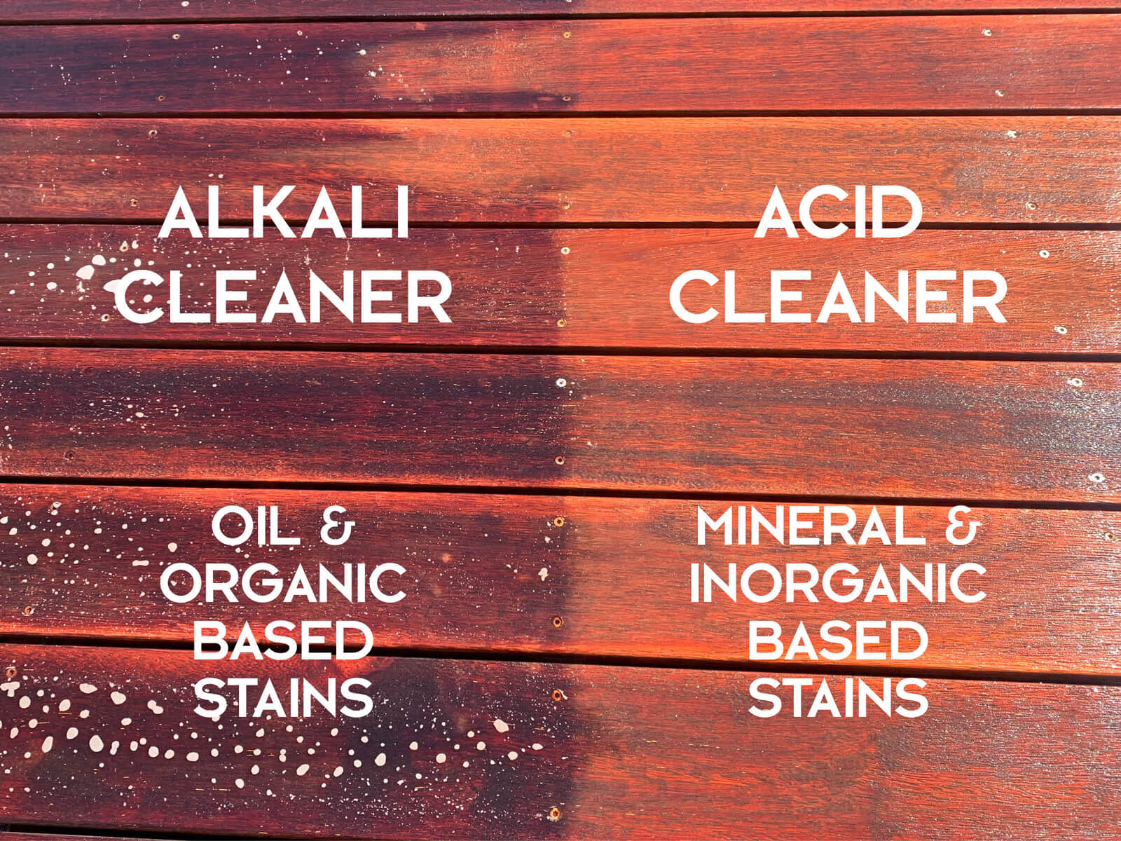 Alkali cleaner vs acid cleaner on timber decks Equisol